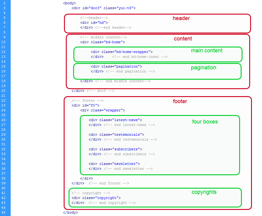 HTML Structure